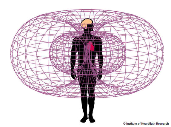 illu_mensch_energiefeldelektromagnetisch